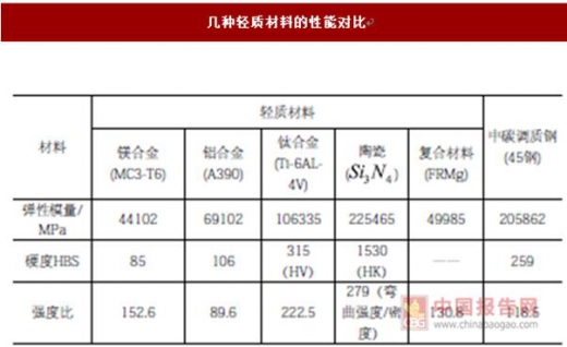 卧龙电驱获137家机构调查与研究：公司深耕伺服产品多年开发了一大批具有行业领先水平的全数字化伺服驱动产品已广泛应用于工业机器人、AGV、数控机床、工业自动化等领域（附调研问答）