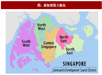 2017年新加坡房地产行业人口经济及国土规划情况分析（图）