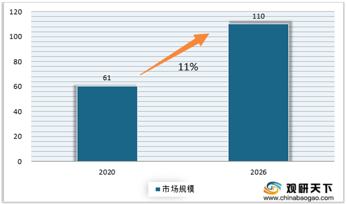 截图20211204130154