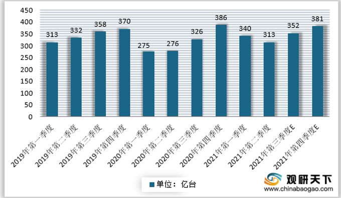 截图20211204131745