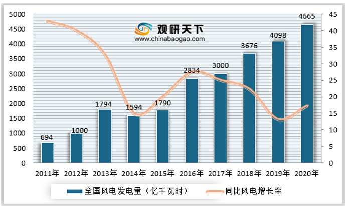 截图20211206104530