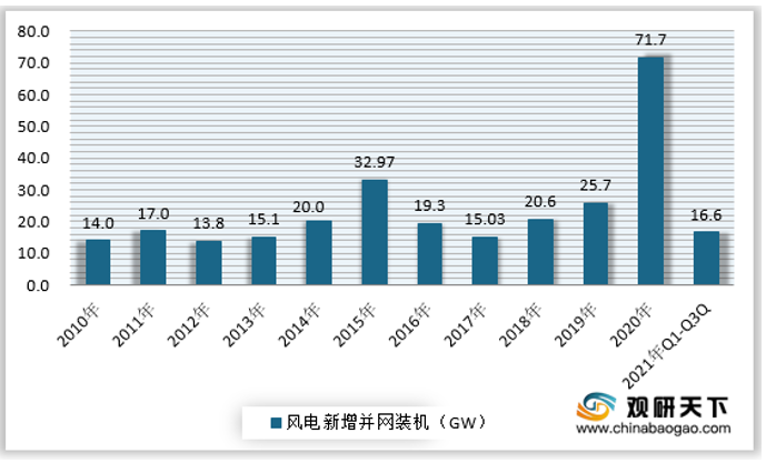 截图20211206102954