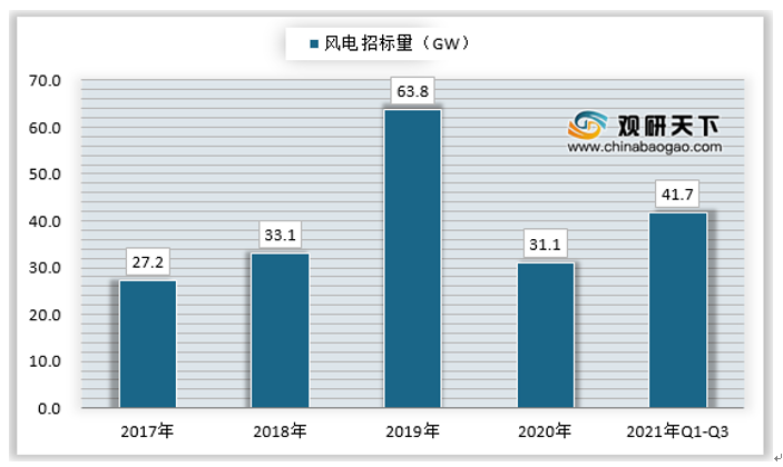 截图20211206105422