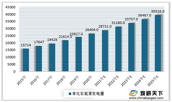 截图20211206105200