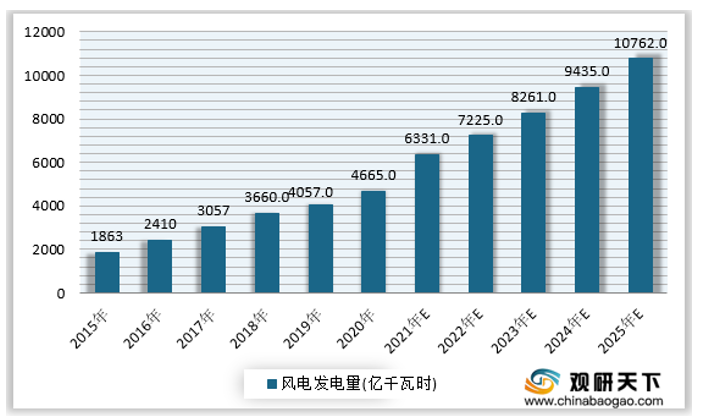 截图20211206105149