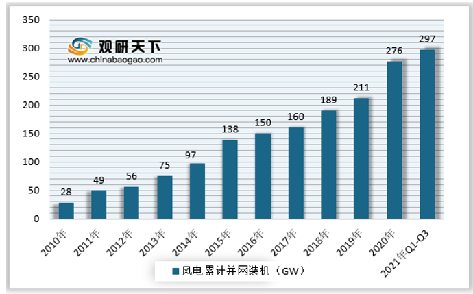 截图20211206103531