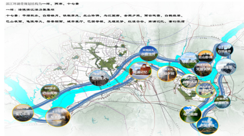 “两江四岸”百里滨江环湖风光带十七大景观图