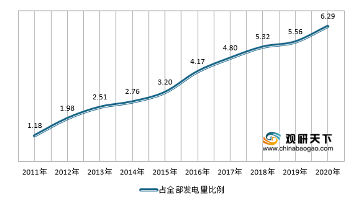 截图20211206104539