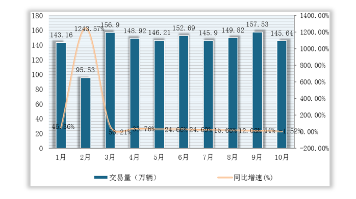 截图20211228153215