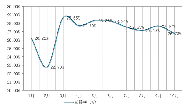 截图20211228091517