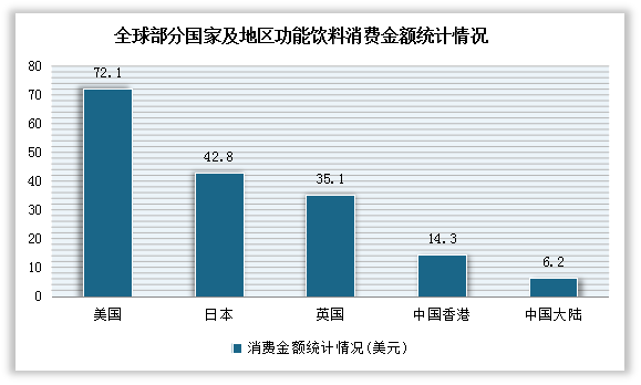 数据来源：观研天下整理