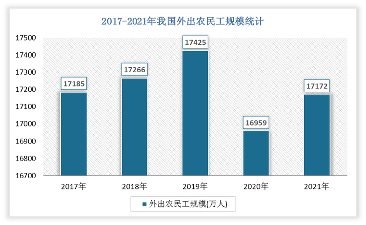 数据来源：观研天下整理