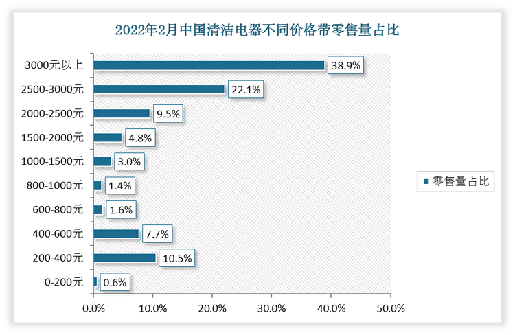 数据来源：观研天下整理