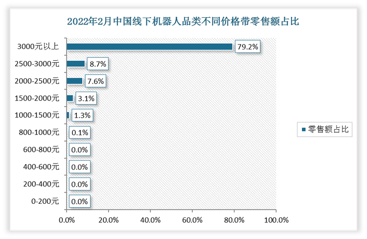 数据来源：观研天下整理