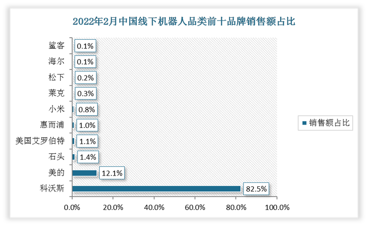 数据来源：观研天下整理