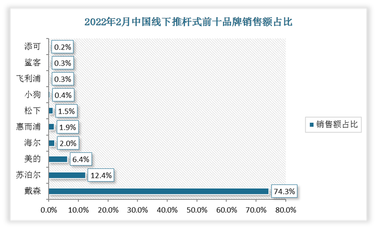 数据来源：观研天下整理