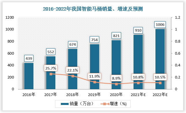 资料来源：观研天下整理