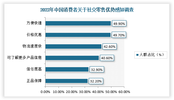 数据来源：观研天下整理