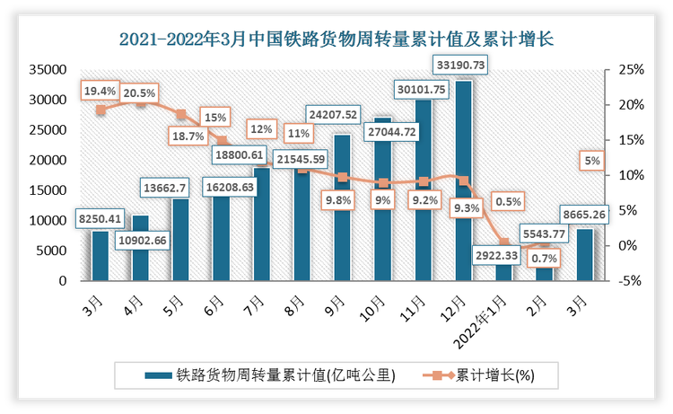 数据来源：观研天下整理