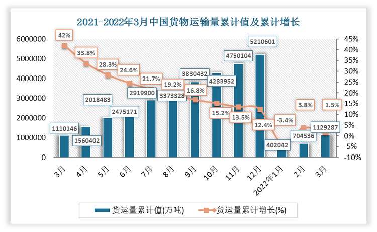 数据来源：观研天下整理