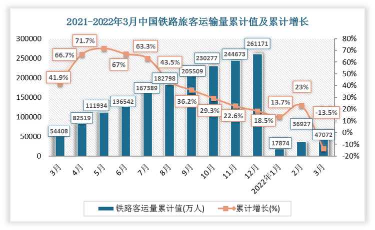 数据来源：观研天下整理