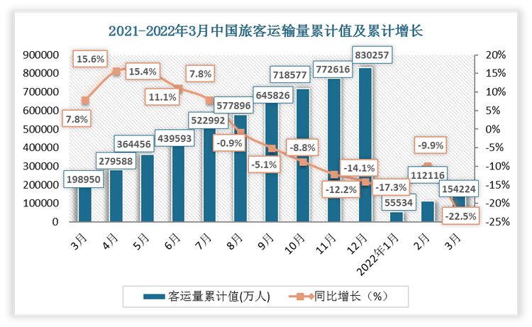 数据来源：观研天下整理