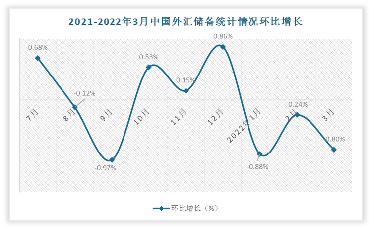 数据来源：观研天下整理