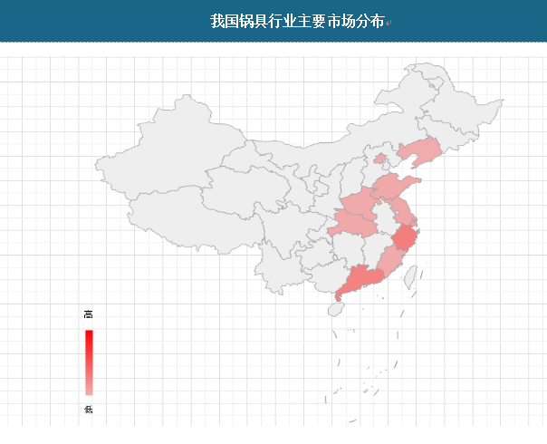 目前，锅具主要销售的地区也在浙江、广东等地，浙江、广东买家数占59%，其市场开发潜力巨大。