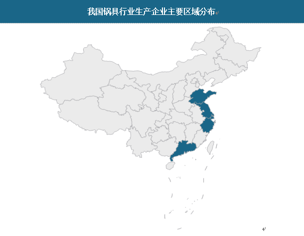 在生产方面，我国锅具生产企业主要集中在广东省、浙江省、上海市、江苏省及山东省等地区，其中浙江和广东是我国锅具生产比较集中的地区。