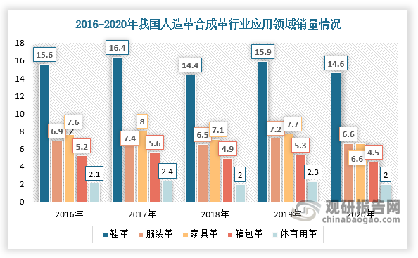 青春有你2 公式 グッズ ポスカ nature オーロラ 欧若拉 トレカ 中国-