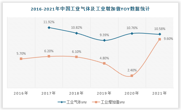 数据来源：观研天下整理