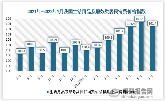 根据国家统计局数据显示，2022年7月份我国生活用品及服务类居民消费价格指数为104.7。