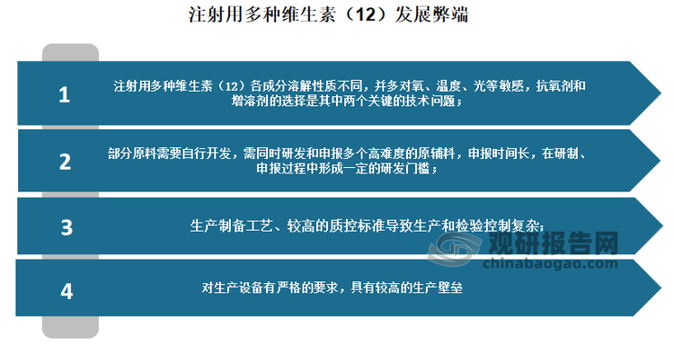 目前由于产品技术壁垒高，仿制困难，目前进入注射用多种维生素（12）市场的厂家只有两家，即卫信康与美国百特公司的施尼维他。其中卫信康龙头地位稳固。有相关资料显示，2021 年上半年卫信康在我国城市、县级、社区及乡镇三大终端公立医疗机构的销售额市场占有率为 83.4%，多年来均保持在 80%以上的市场份额。