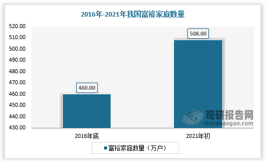 由于鲔鱼必须时常保持快速游动，才能维持身体的供给，加上只在海域深处活动，因此肉质柔嫩鲜美，且不受环境污染，是现代人不可多得的健康美食。作为全球公认的高端营养食材，金枪鱼在全球拥有广阔的消费市场。从国内市场看，近年来随着中产阶级和富裕人群数量激增，金枪鱼消费已经成为家庭消费中的一个重要组成部分。