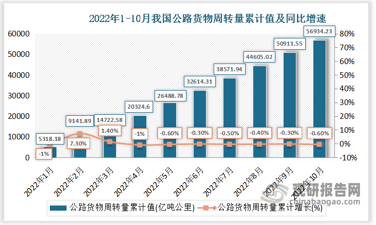 数据来源：观研天下整理