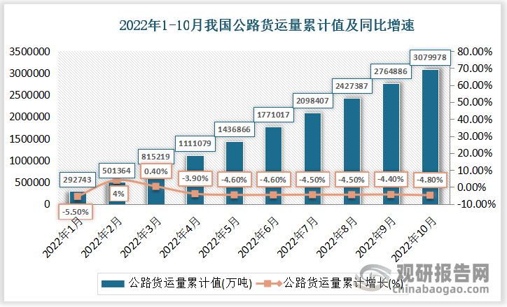 数据来源：观研天下整理