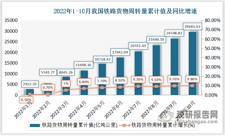 数据来源：观研天下整理