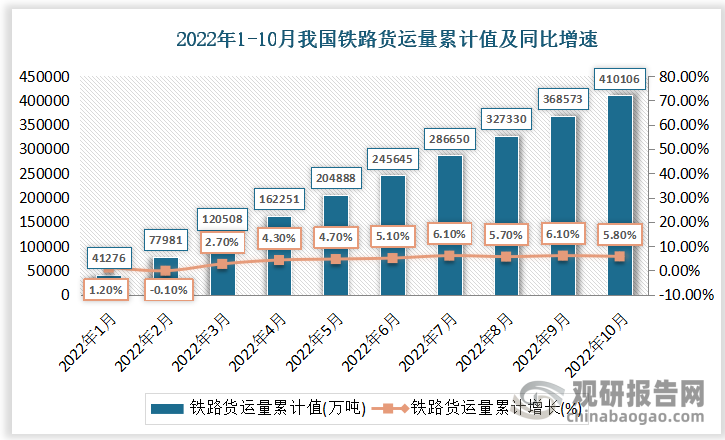 数据来源：观研天下整理