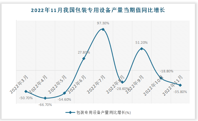 资料来源：观研天下整理