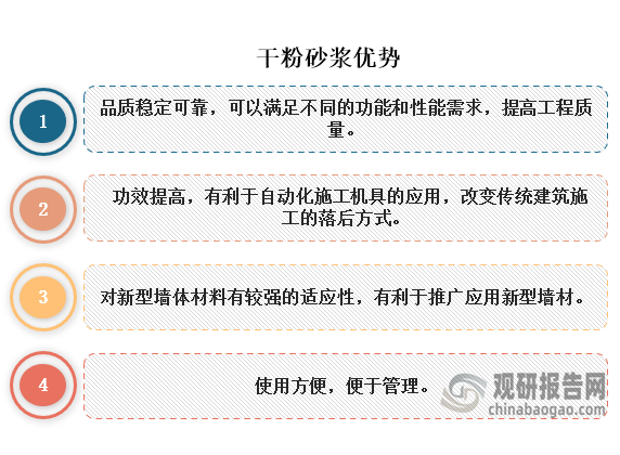 相对于在施工现场配制的砂浆，干粉砂浆品质稳定可靠，可以满足不同的功能和性能需求，提高工程质量，功效提高，有利于自动化施工机具的应用，改变传统建筑施工的落后方式等优势。