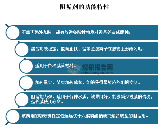 从作用机理上来讲，阻垢剂的作用可分为鳌合、分散和晶格畸变三部分。且在实验室评定试验中，分散作用是鳌合作用的补救措施，晶格畸变作用是分散作用的补救措施。以下是阻垢剂的主要功能特性：