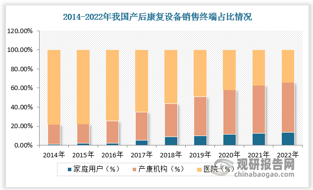 数据来源：观研天下数据中心整理