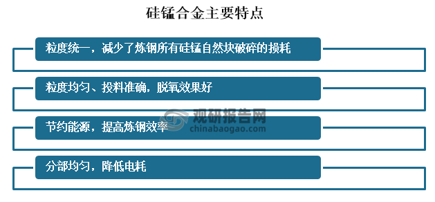 硅锰合金呈块状，有银色光泽，是炼钢常用的复合脱氧剂，硅锰合金可在大、中、小型矿热炉内采取连续式操作进行冶炼，硅锰合金主要用途是炼钢业及铸造业中的合金剂、复合脱氧剂和脱硫剂。硅锰合金本身也具有很多特点，如粒度统一，减少了炼钢所有硅锰自然块破碎的损耗（人工、电费、运输的消耗）；其粒度均匀、投料准确，脱氧效果好，使脱氧进间缩短，节约了能源，提高了炼钢效率，提高质量降低原辅材料消耗，回收率高，减轻人工劳动强度；其次就是熔化速度快，分部均匀，降低了电耗。