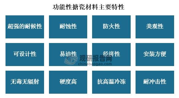 据悉，功能性搪瓷材料除了有优越的耐酸碱、抗腐蚀、耐候、安全、防眩、防火、美观和易洁等特性外，功能性搪瓷材料还具有良好的吸声降噪功能。