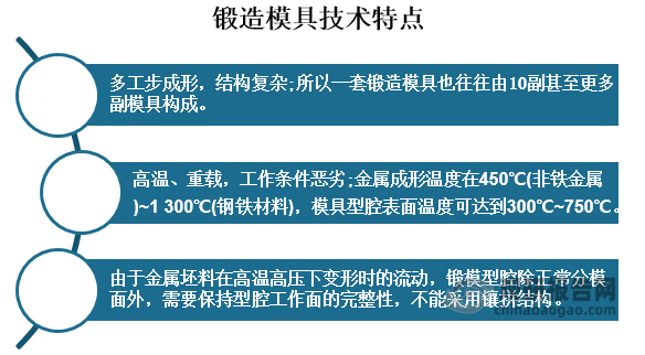 据悉，锻造模具是实现模锻工艺的重要装备，是模具类别中历史较长的一个分支。由于锻造成形工艺的复杂性，相应的锻造模具的技术特点是多工步成形的，结构也较为复杂，需要在高温、重载，工作条件恶劣的情况下形成，锻造模具的技术特点决定了锻造模具的设计，强烈依赖成形工艺的设计，必须很好地选用模具材料并进行合理的热处理，采用先进的加工技术，保证模具型腔的精度和表面质量。