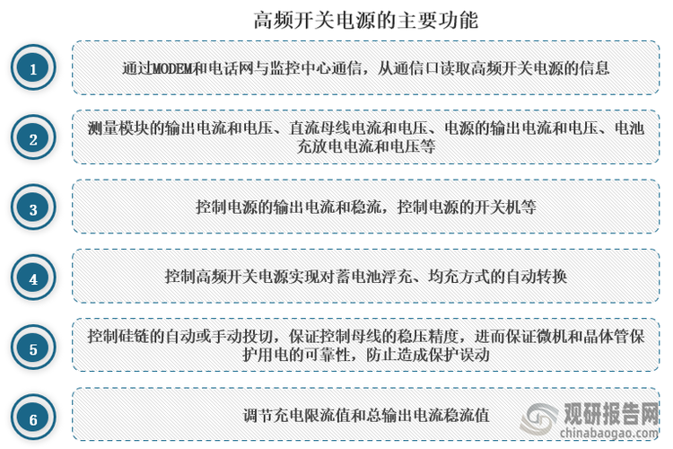 高频开关电源主要功能有可以通过MODEM和电话网与监控中心通信，从通信口读取高频开关电源的信息；还可以测量模块的输出电流和电压、直流母线电流和电压、电源的输出电流和电压、电池充放电电流和电压等。