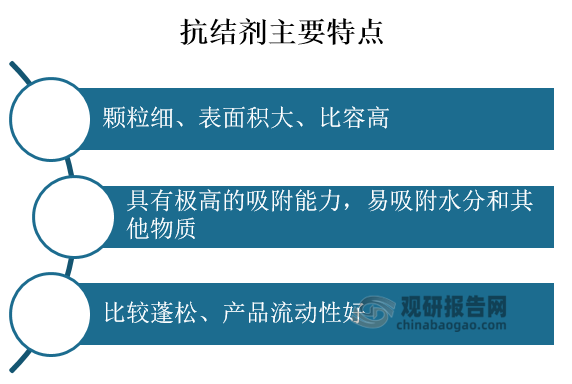 抗结剂的原理通常是吸收多余水分或者附着在颗粒表面使其具有憎水性。从特点上来看，抗结剂的特点主要是：1.颗粒细、表面积大、比容高；2.具有极高的吸附能力，易吸附水分和其他物质；3.比较蓬松、产品流动性好。