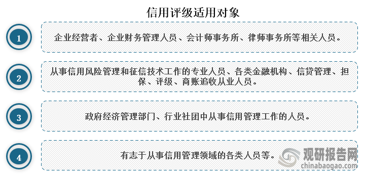 信用评级主要适用于企业经营者、企业财务管理人员、会计师事务所、律师事务所等相关人员，还有从事信用风险管理和征信技术工作的专业人员、机构等。最开始信用评级在我国是为了协助企业发行债券和帮助银行发放贷款而设立，并没有相关行业规模，但后来在相关政策的推动和支持下，行业得到发展。