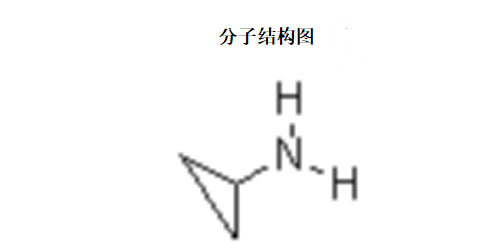 环丙胺又称氨基环丙烷，它是一种化工中间体，其分子式为C3H7N，分子量为57.0944。环丙胺可有多种合成路线：（1）以1,3-丙二醇为原料，经溴化、氰化、环合、酰胺化、霍夫曼重排得产物；（2）以γ-丁内酯为原料，经高压氯化、酯化、环合、氨解、霍夫曼降解得产物；（3）以乙酰乙酸乙酯为原料，经与环氧乙烷缩合并环化、开环再环合、肟化、重排、降解得产物。