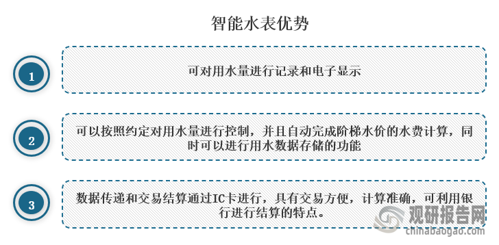 具有可对用水量进行记录和电子显示；可以按照约定对用水量进行控制，并且自动完成阶梯水价的水费计算，同时可以进行用水数据存储的功能；数据传递和交易结算通过IC卡进行，具有交易方便，计算准确，可利用银行进行结算的特点等优势。